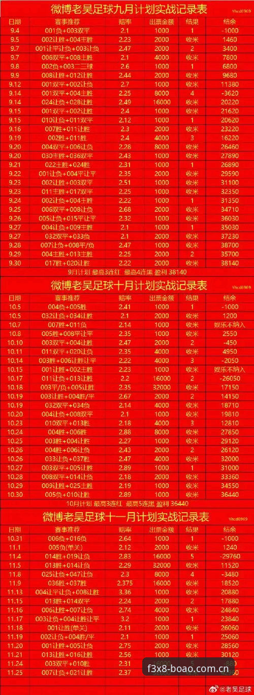 博澳体育竞猜 vs 传统竞猜平台：F3X8版本下的专业对比